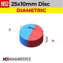 25mm x 10mm N52 Diametric Rare Earth Neodymium Disc Magnet - 25x10mm