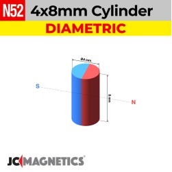 4mm x 8mm N52 Diametric Neodymium Cylinder Magnet - 5/32" x 5/16" - 4x8mm