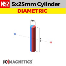 5mm x 25mm N52 Diametric Cylinder - 13/64" x 63/64" Rare Earth Neodymium Magnet 5x25mm