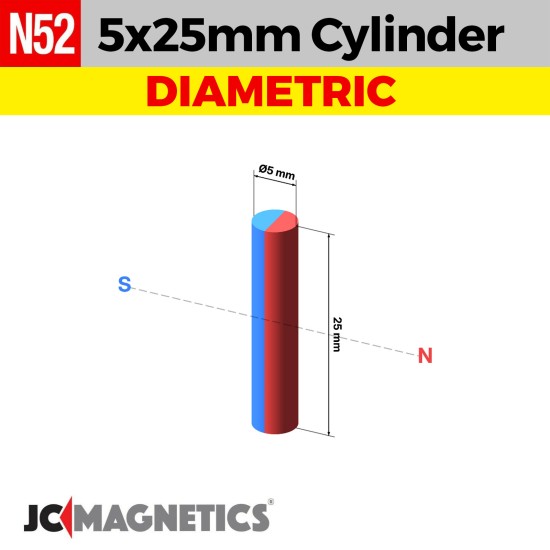 5mm x 25mm N52 Diametric Cylinder - 13/64" x 63/64" Rare Earth Neodymium Magnet 5x25mm 5mm x 25mm N52 Diametric Cylinder - 13/64" x 63/64" Rare Earth Neodymium Magnet 5x25mm