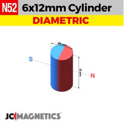 6mm x 12mm N52 Diametric Neodymium Magnet - 15/64" x 15/32" Rod 6x12mm
