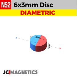 6mm x 3mm N52 Diametric Neodymium Magnet Disc 15/64" x 1/8" - 6x3mm