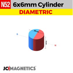 6mm x 6mm N52 Diametric Neodymium Magnet - 15/64" x 15/64" Rod 6x6mm