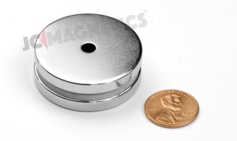 Stacking two magnets compared to a single magnet with the combined thickness